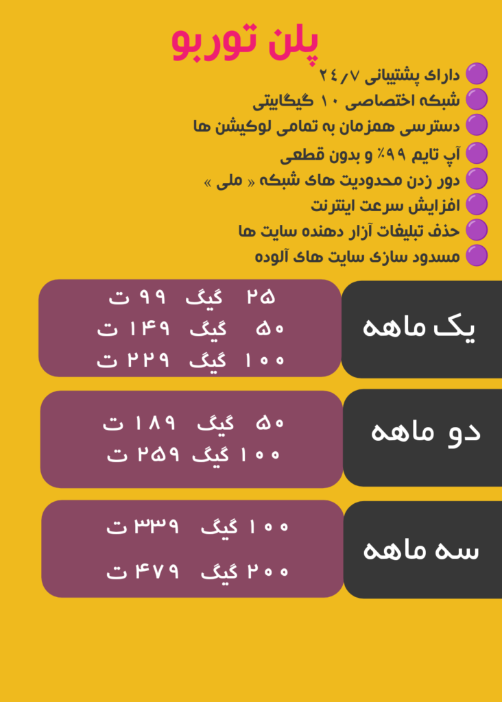 خرید V2RayNG - اینترنت بدون محدودیت